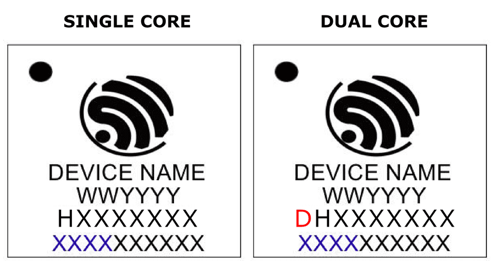 Shelly Plus 2PM ESP32-U4WDH Versions